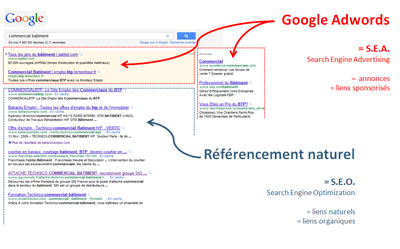 publicité google